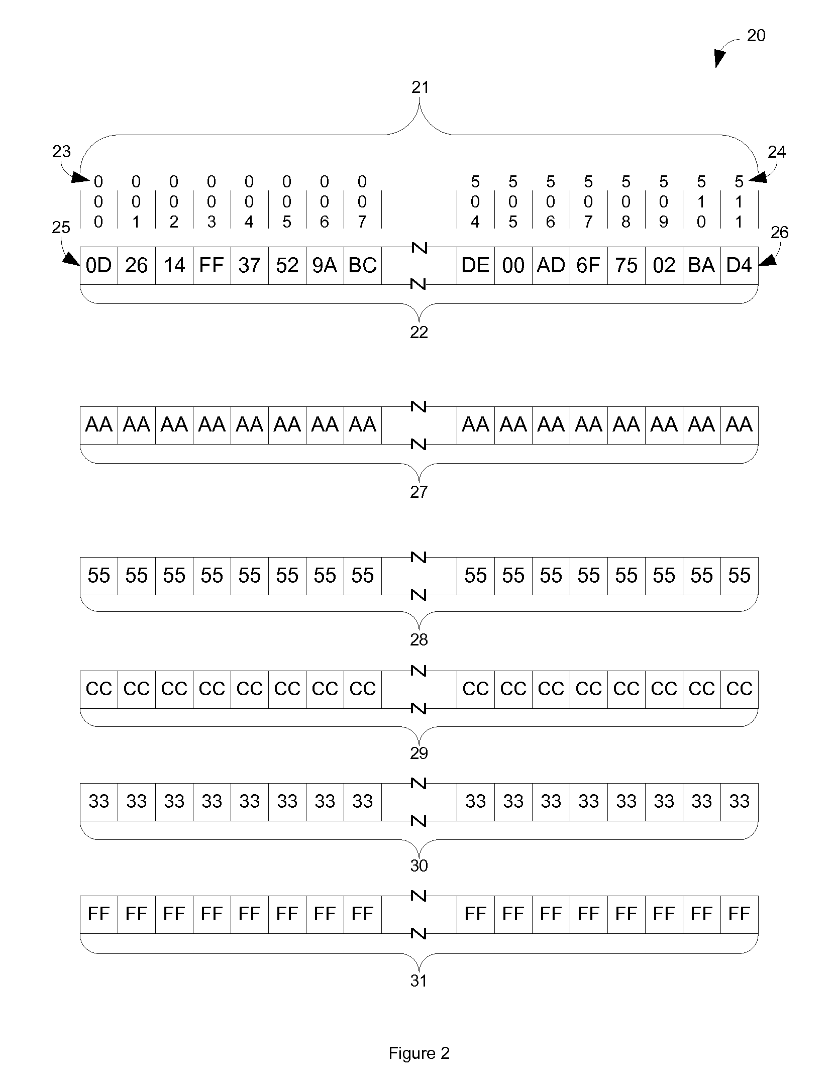 Security erase of a delete file and of sectors not currently assigned to a file