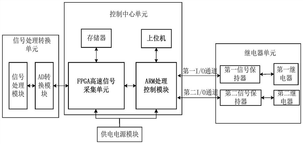 A Hybrid Circuit Breaker Topology System for AC Capacitive Load Switching