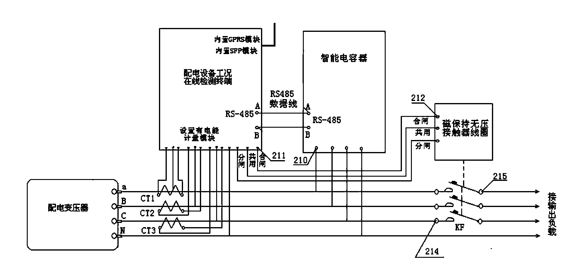 Intelligent integrated power distribution cabinet