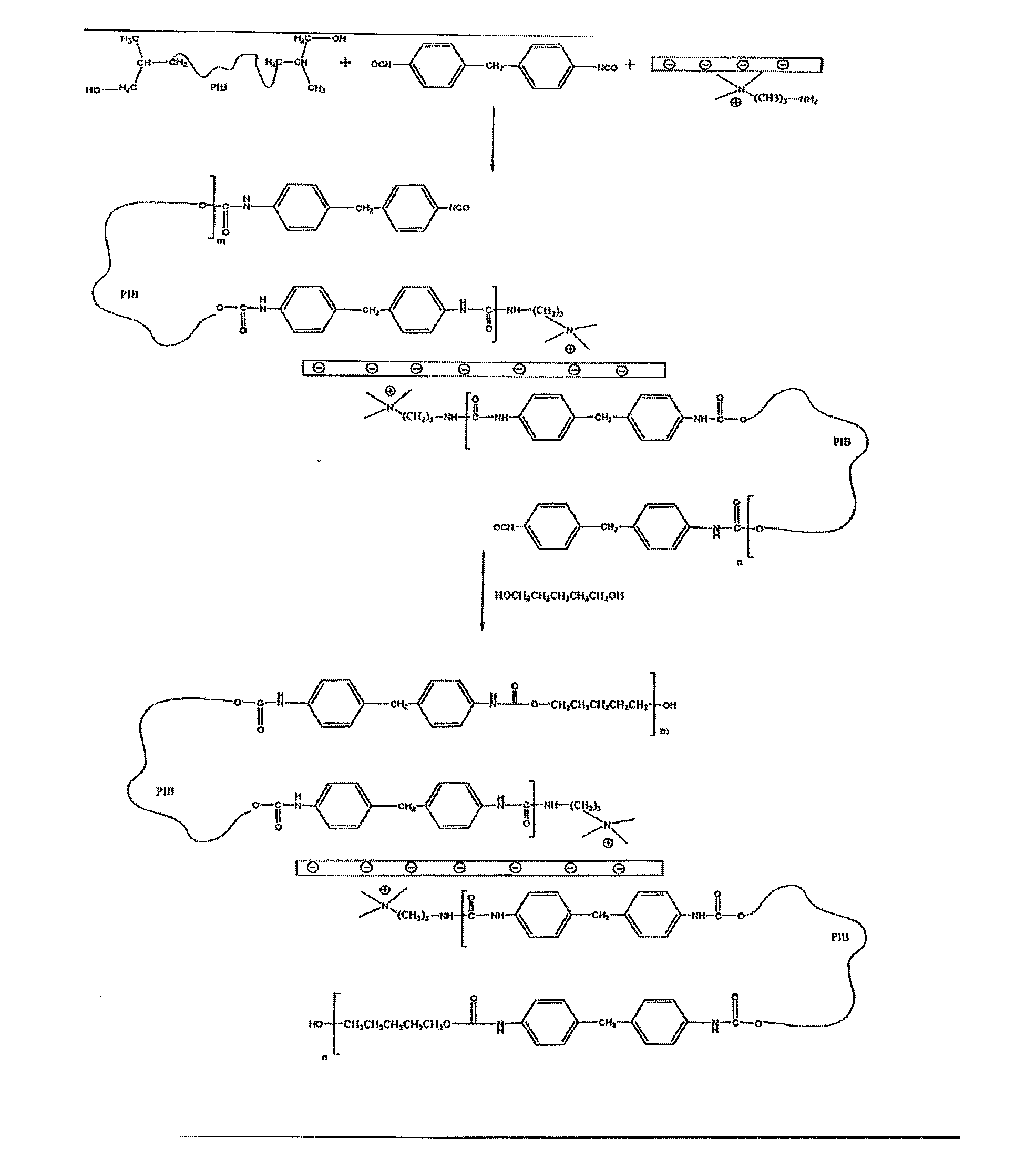 Polyisobutylene-based polyurethanes containing organically modified montmorillonite