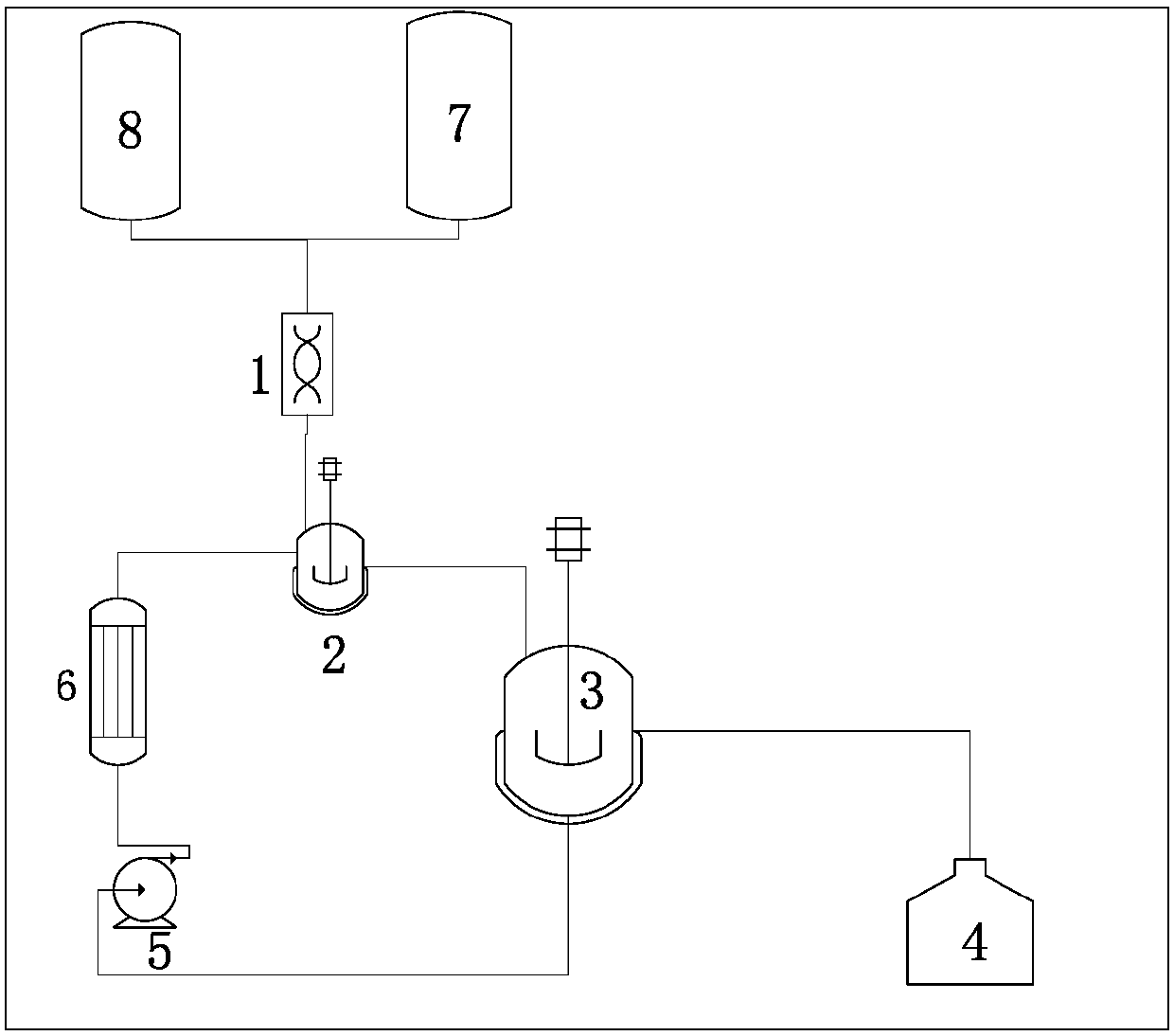 A method and system for continuous production of 5-fluoro-2-nitrophenol