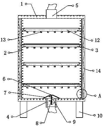 Steam sterilization device for food processing