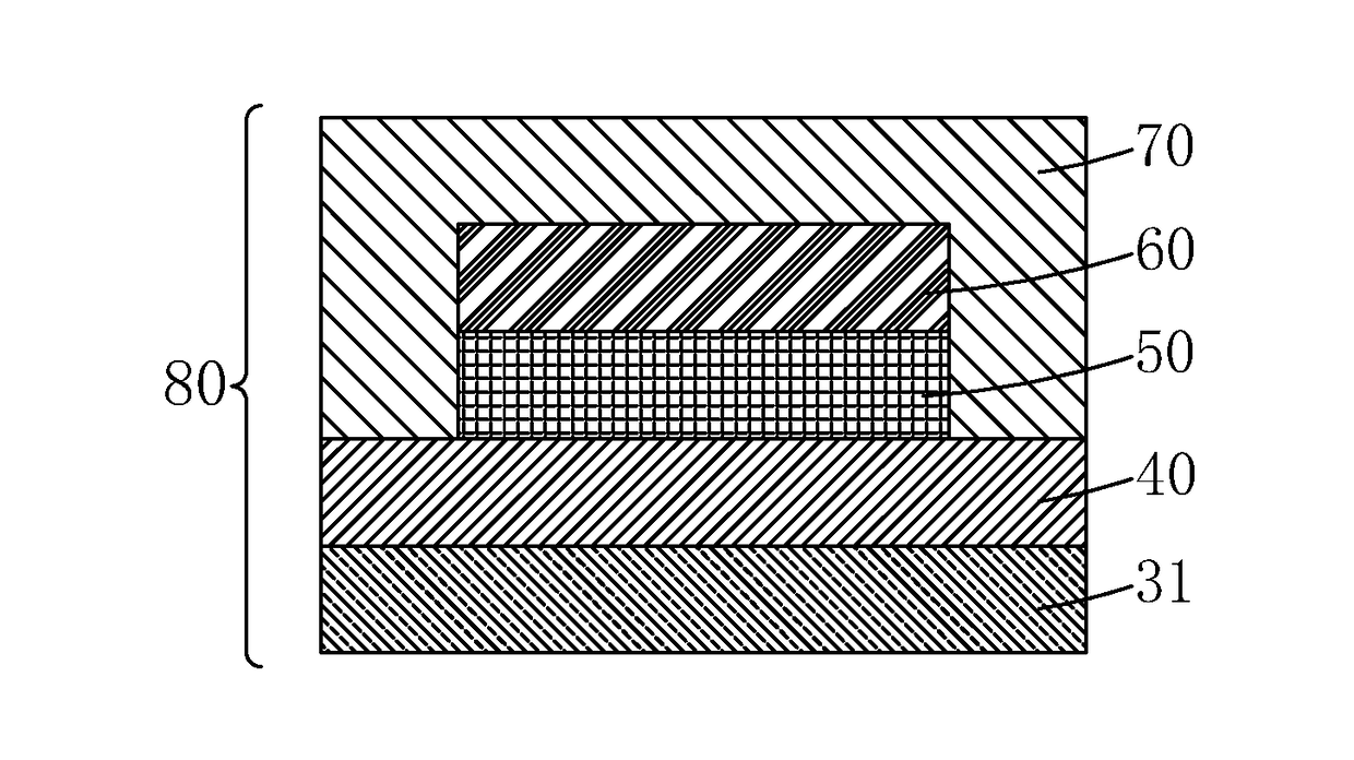 Manufacturing method of flexible OLED display panel