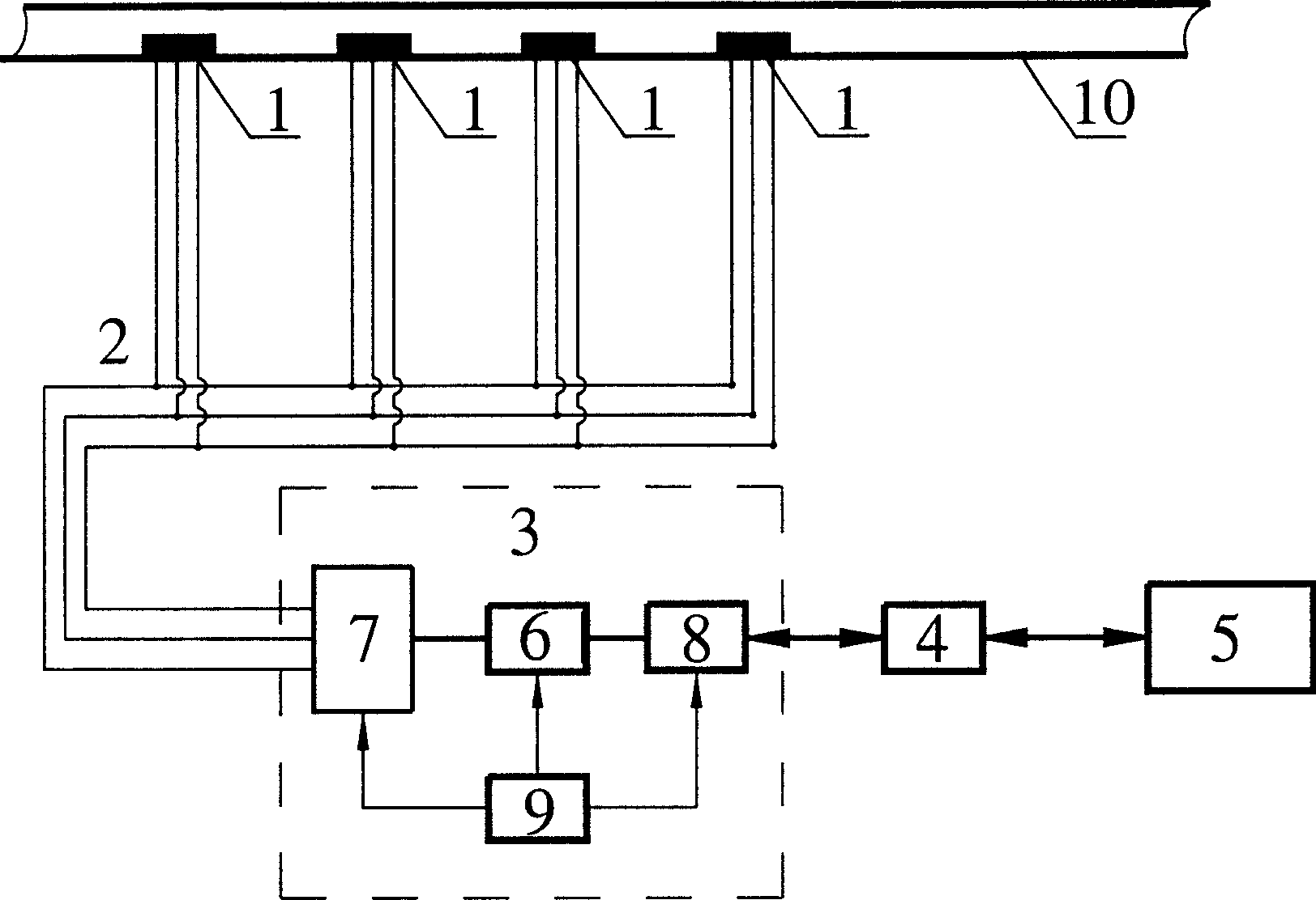 Method for monitoring and evaluating safe operation of cable and device thereof