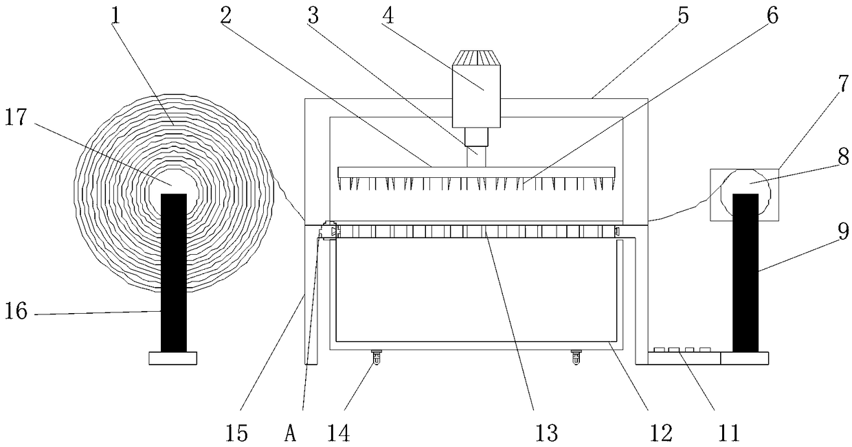 Compound machine for production of PET composite gasket beneficial to environmental protection