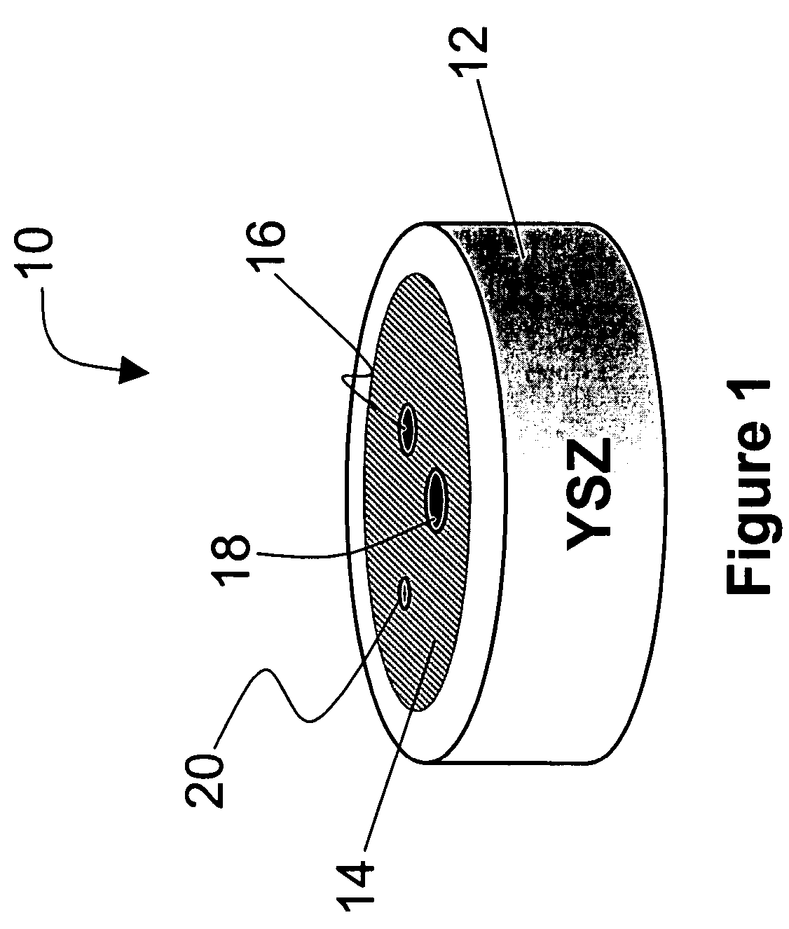 High temperature total NOx sensor