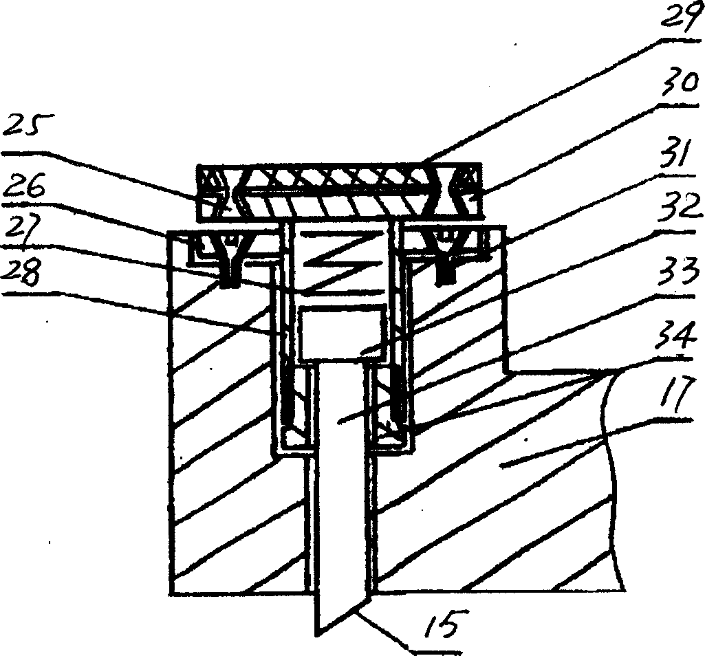 Flange positioner