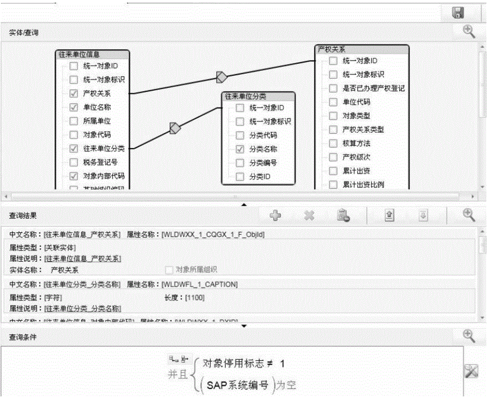 Query and configuration method of business data and device thereof