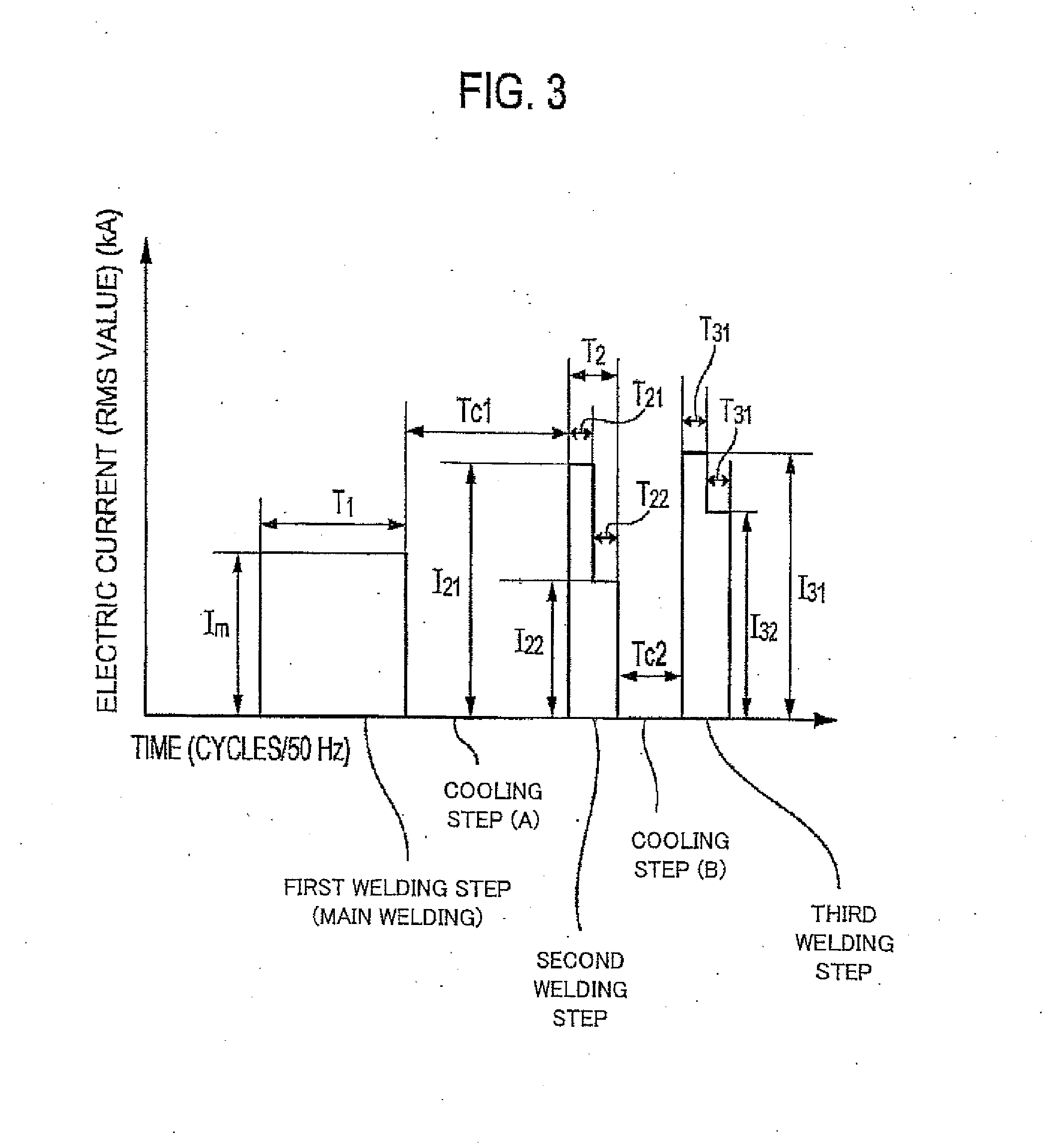 Method of resistance spot welding of high tensile strength steel sheet and welding joint manufactured by the method