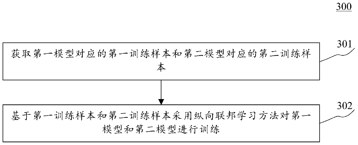 Method and device for predicting information