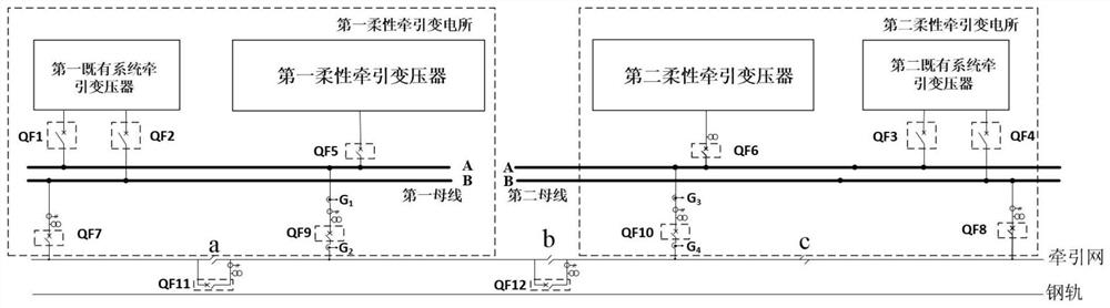 Flexible traction power supply system and fault direction judgment method thereof