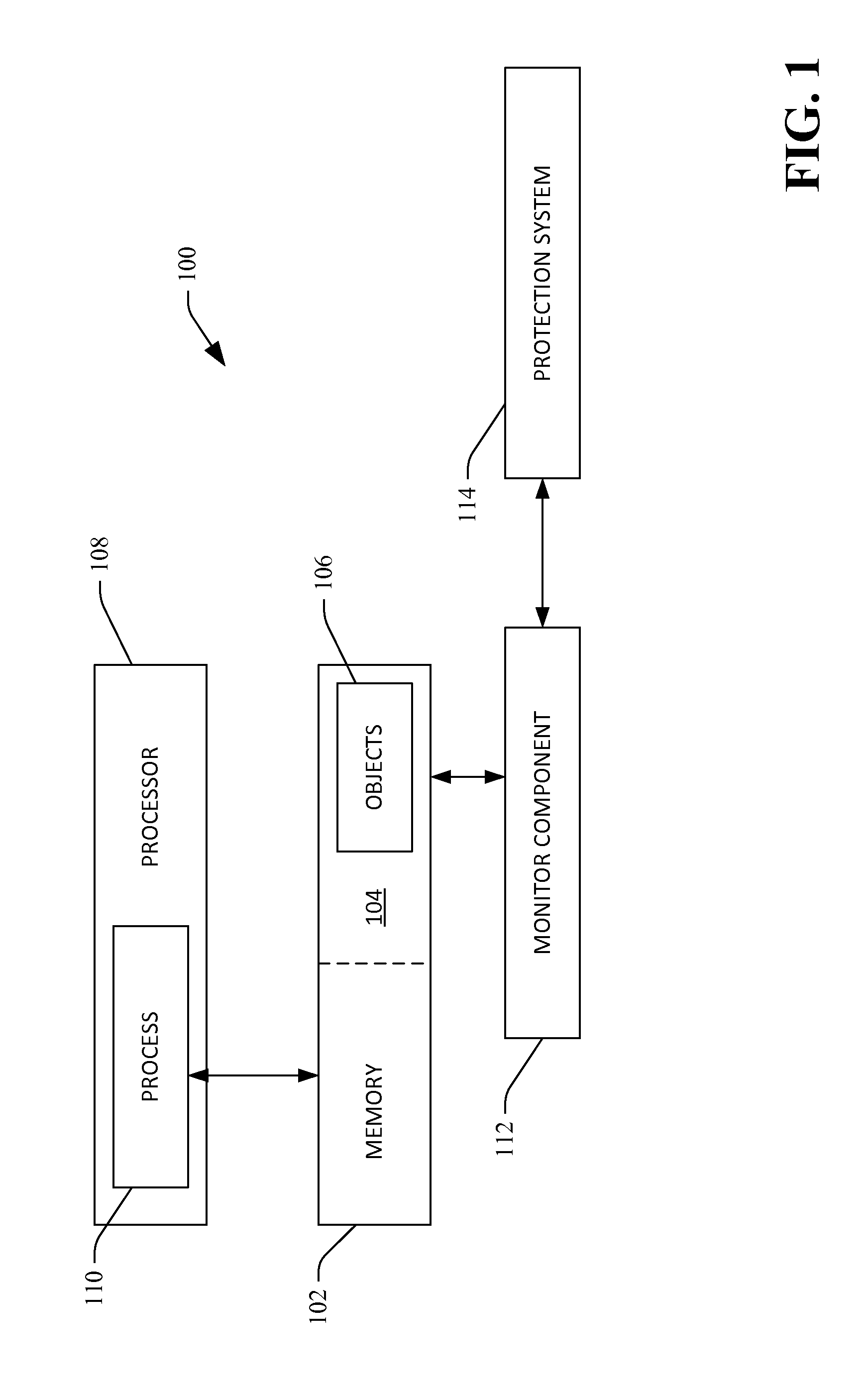 Data access reporting platform for secure active monitoring