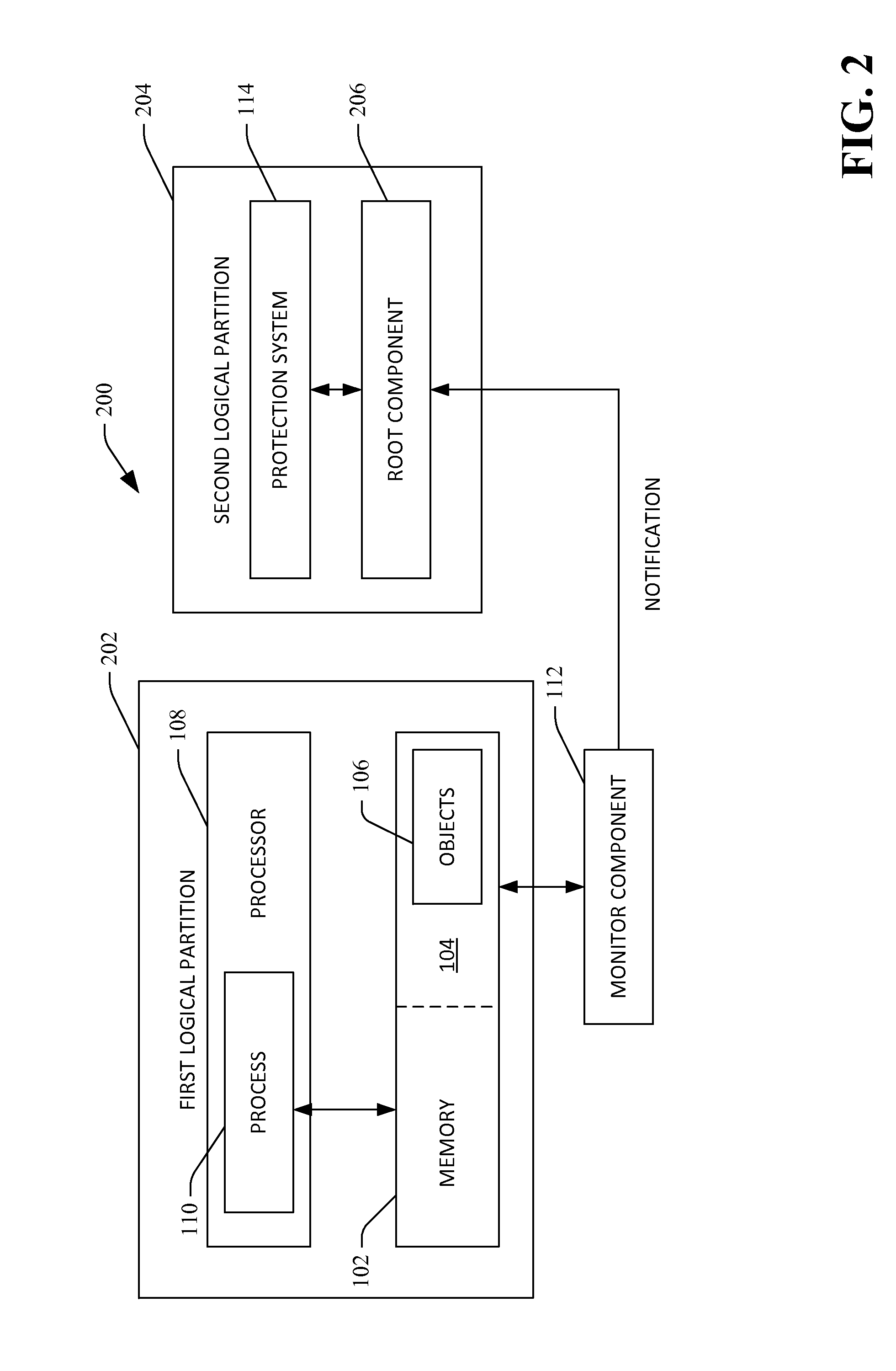 Data access reporting platform for secure active monitoring