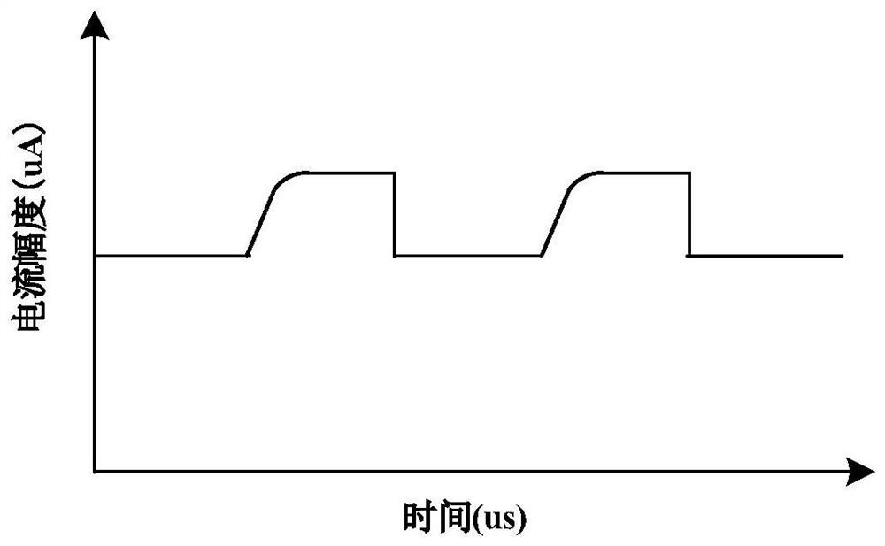 A high linearity cmos terahertz detector front-end circuit