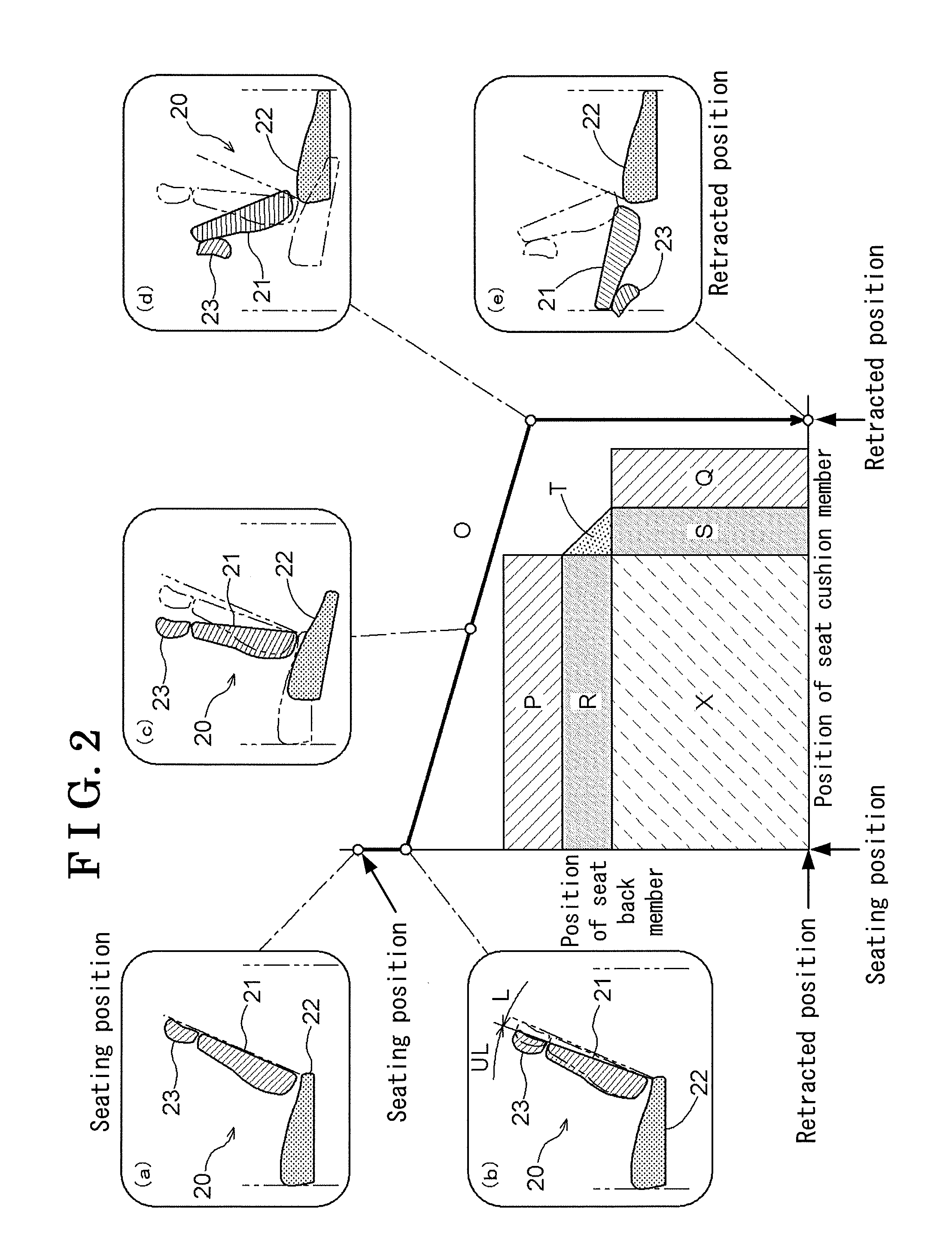 Seat controlling mechanism