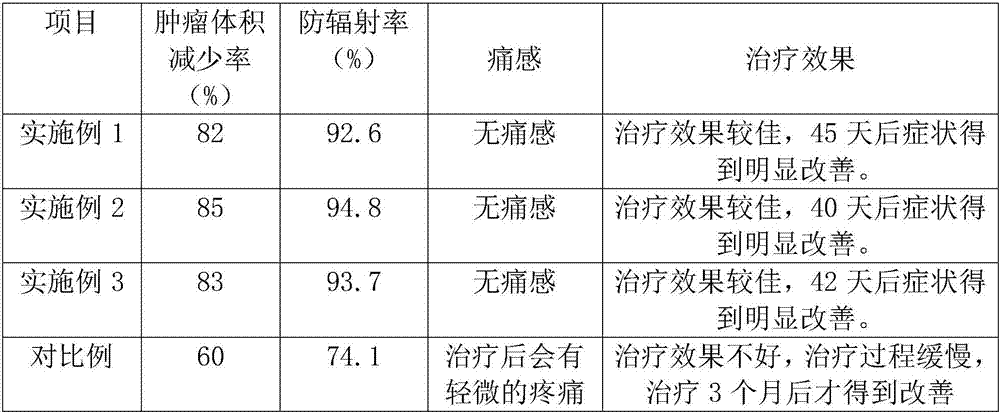 Radiology tumor imaging agent and preparation method thereof