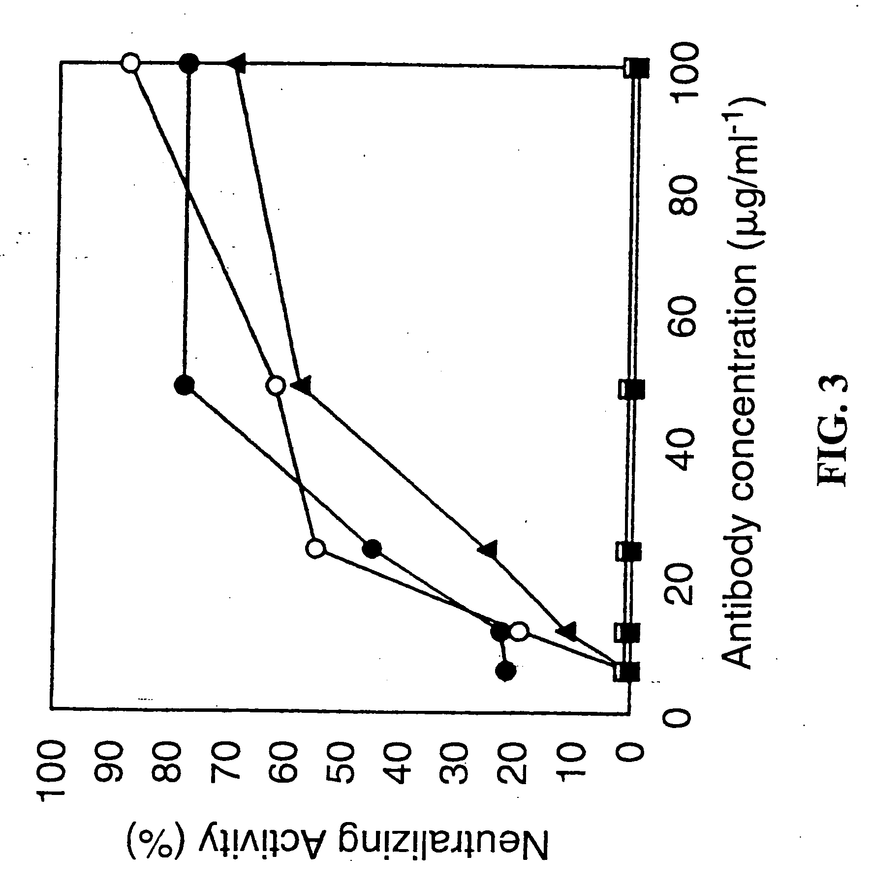 Porin B (PorB) as a therapeutic target for prevention and treatment of infection by Chlamydia