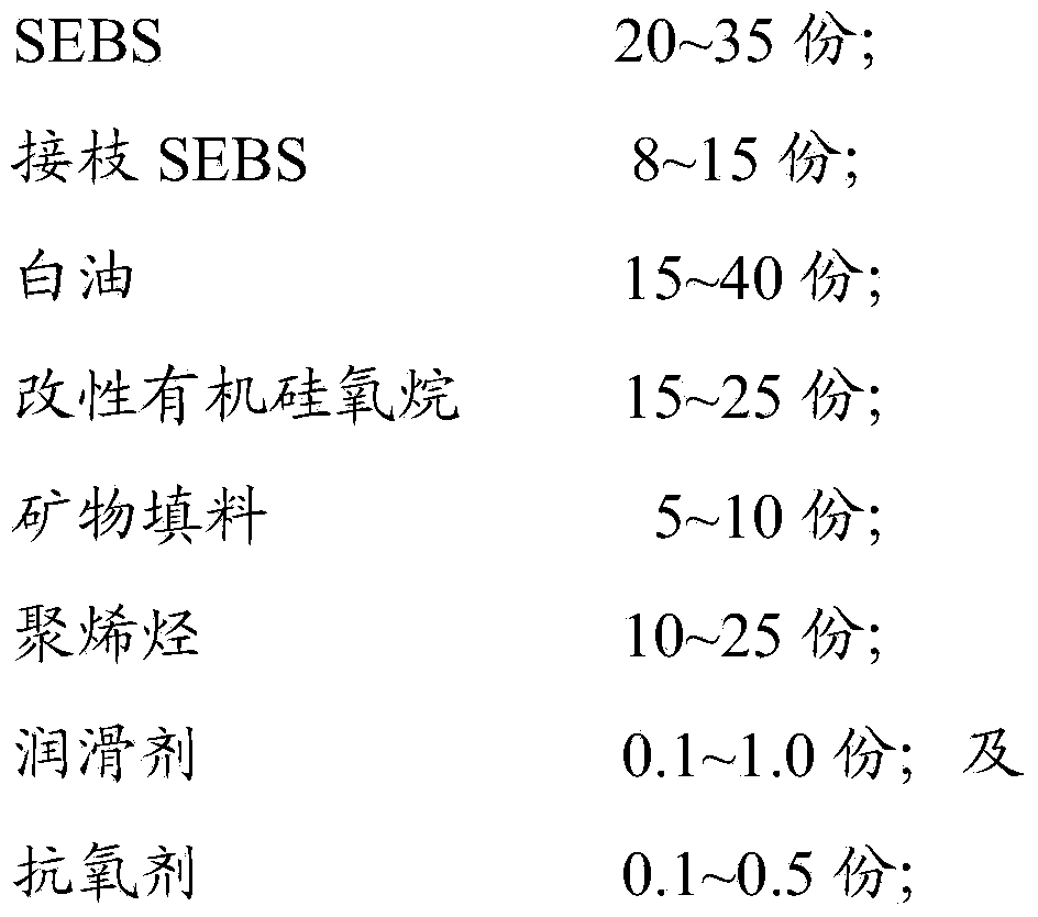 Thermoplastic elastomer sealing strip material and preparation method thereof