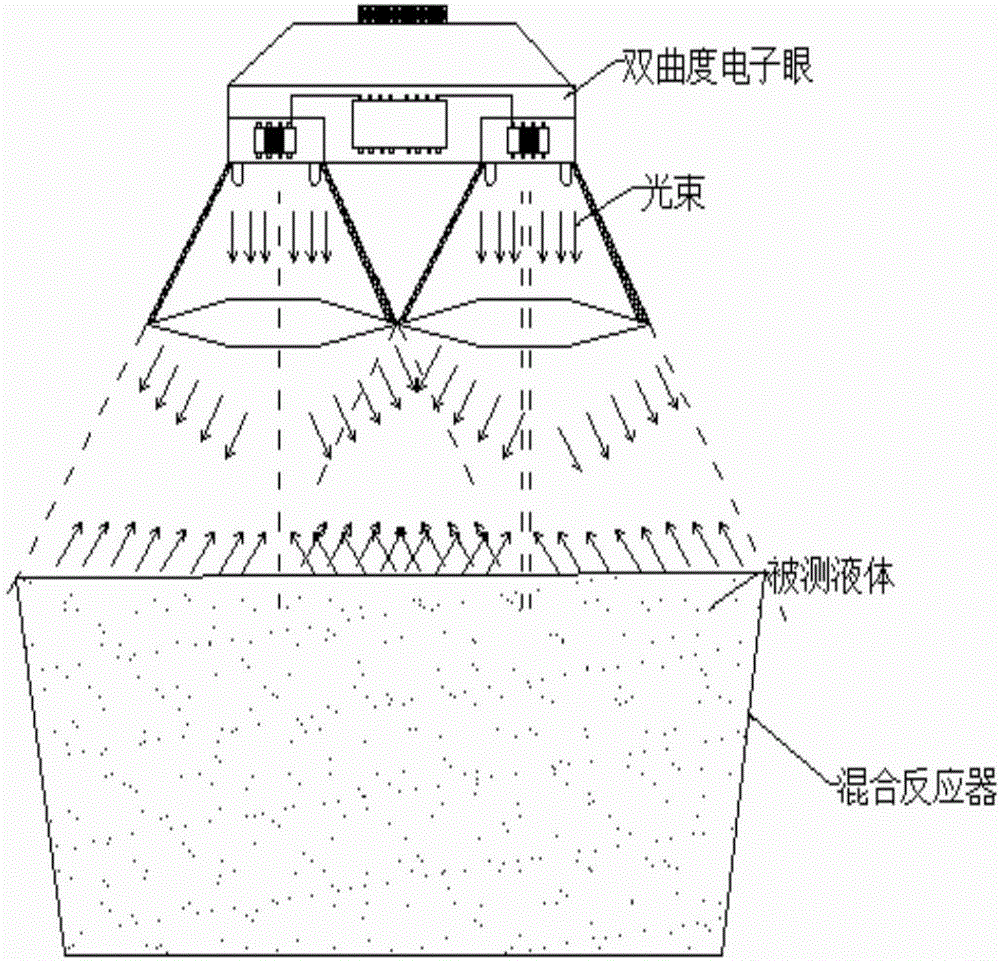 Device and method for automatically detecting water quality of oilfield wet steam generator