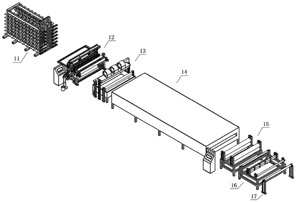 Production process and equipment of high-strength steel wire cloth