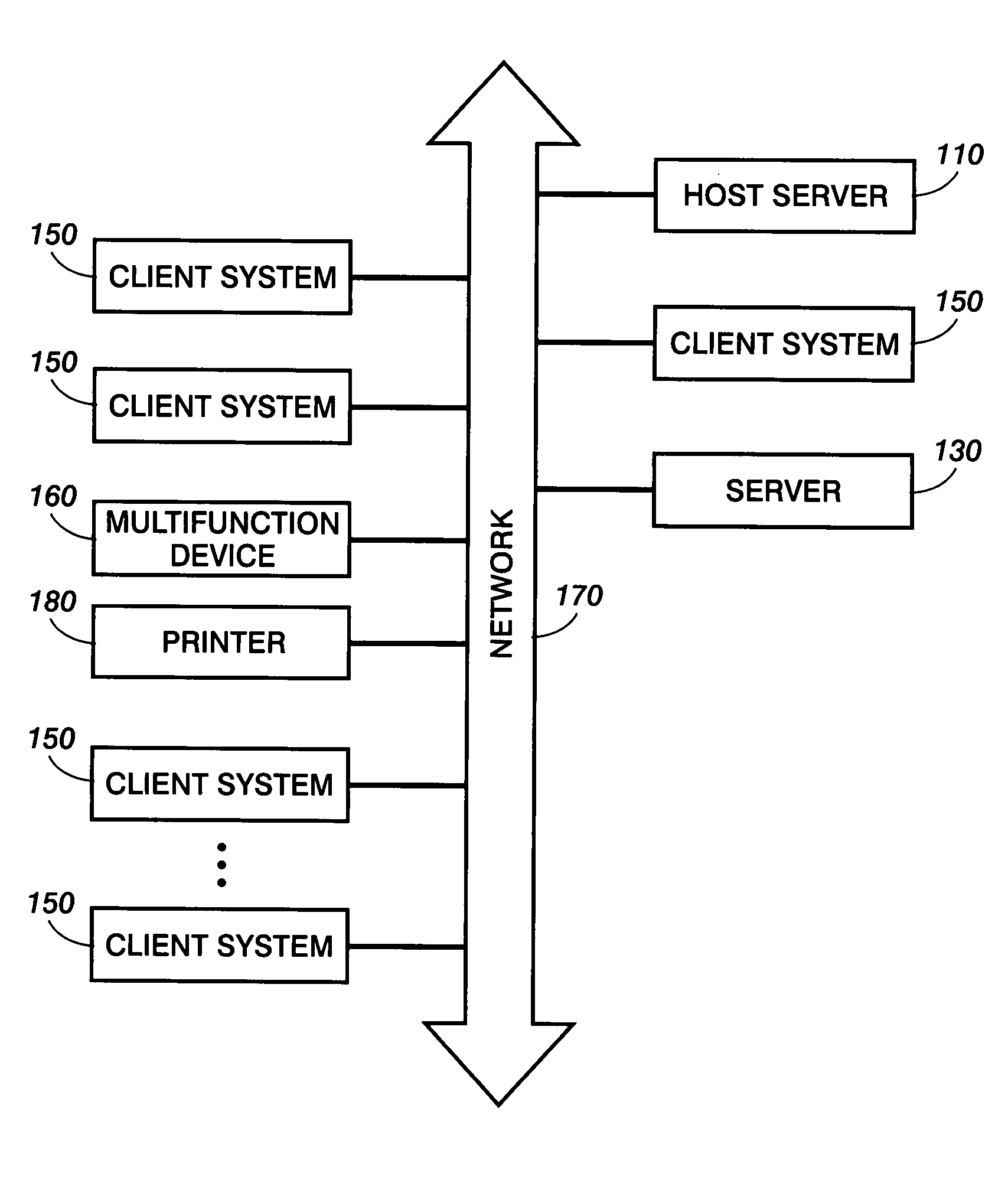 Method and system for image evaluation data analysis