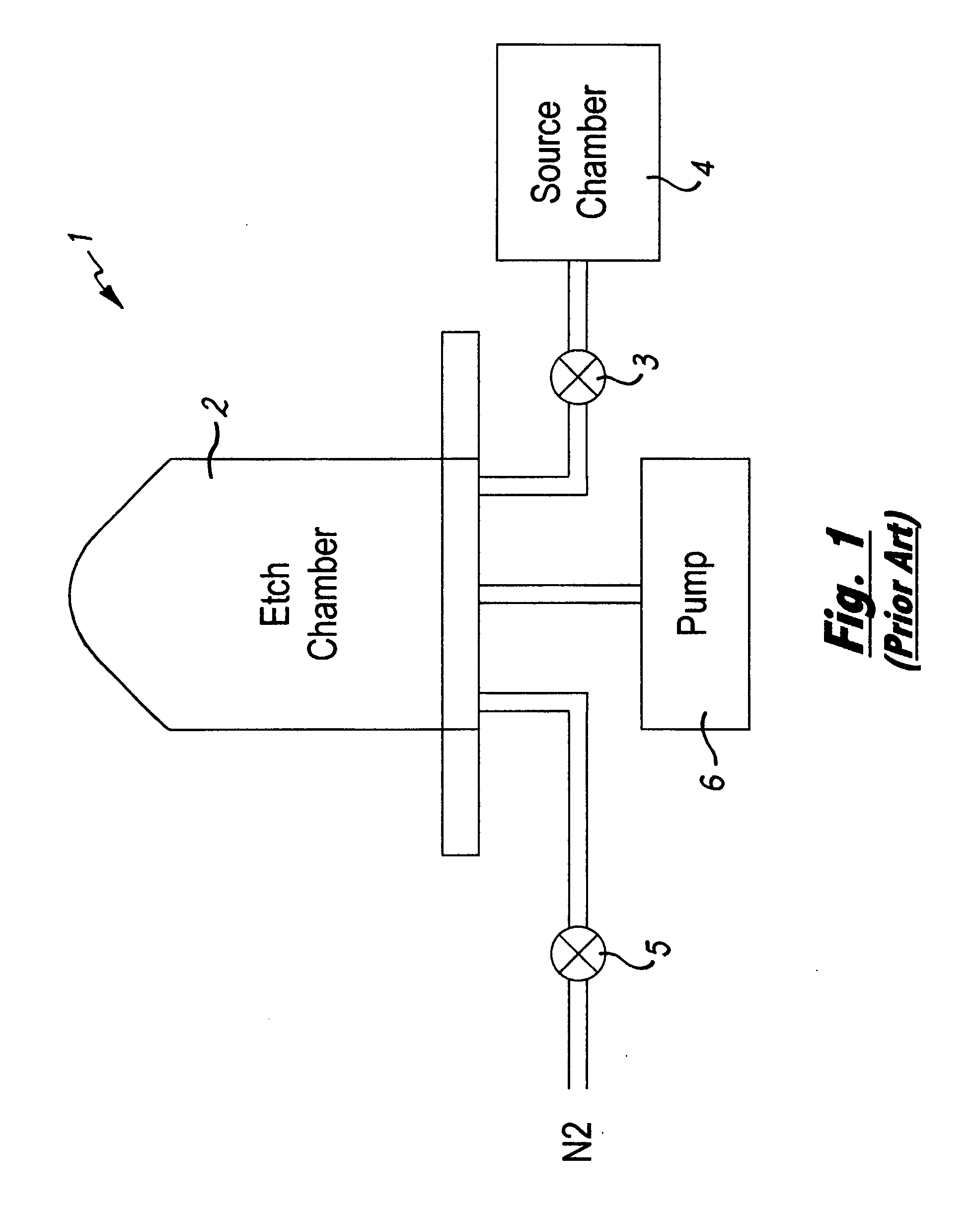 Method and Apparatus for the Etching of Microstructures