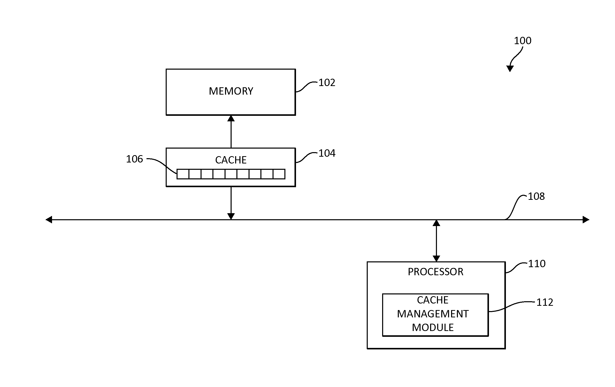 Efficient processing of cache segment waiters