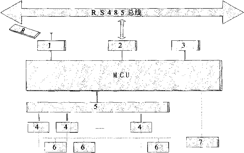 Intelligent plant building illumination control method and system