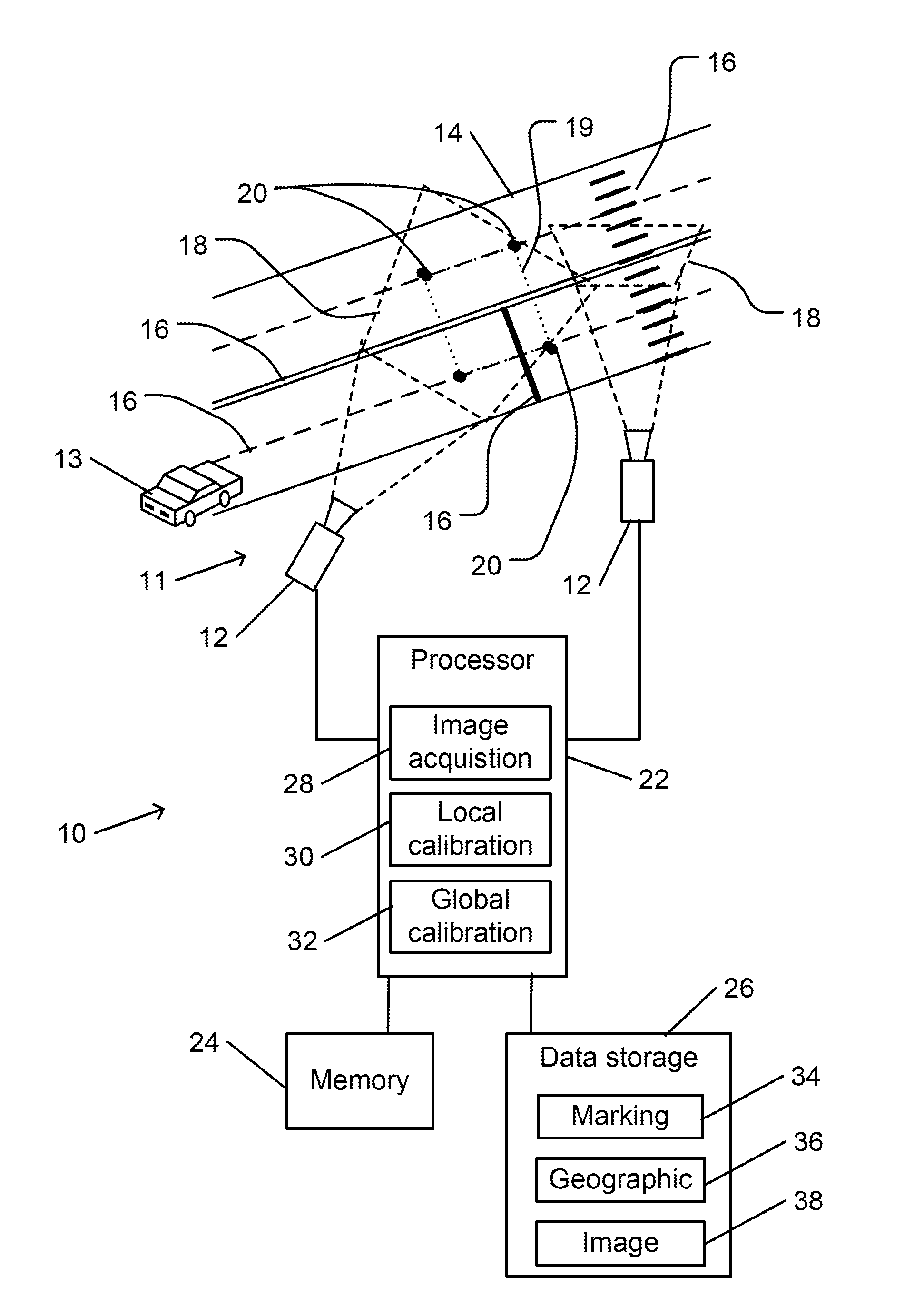 Automatic spatial calibration of camera network