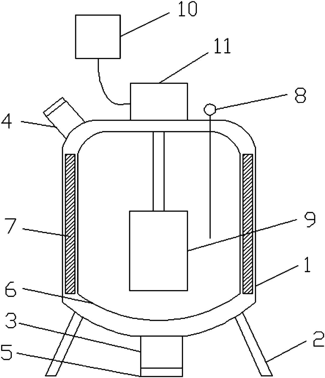 PLC automatically-controlled heating stirrer