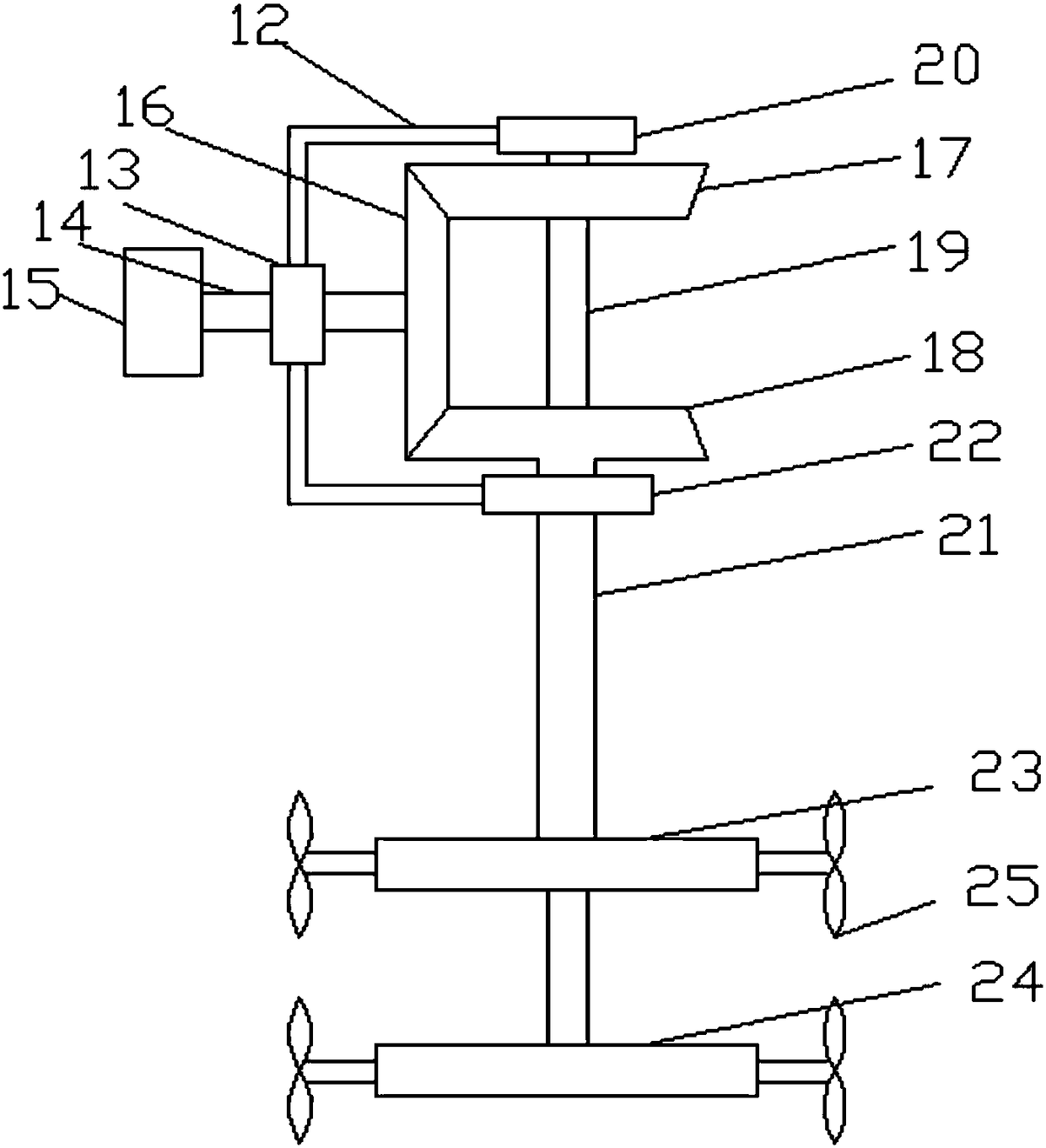 PLC automatically-controlled heating stirrer