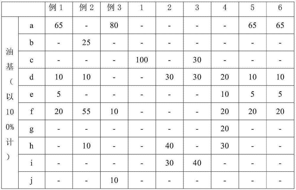 Water-in-oil type oil composition and preparation method thereof