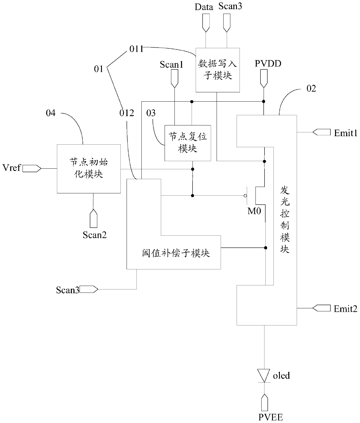 A pixel circuit, its driving method, display panel, and display device