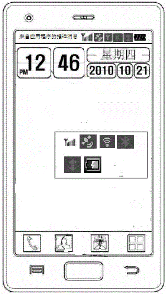 Management method and device of notification bars