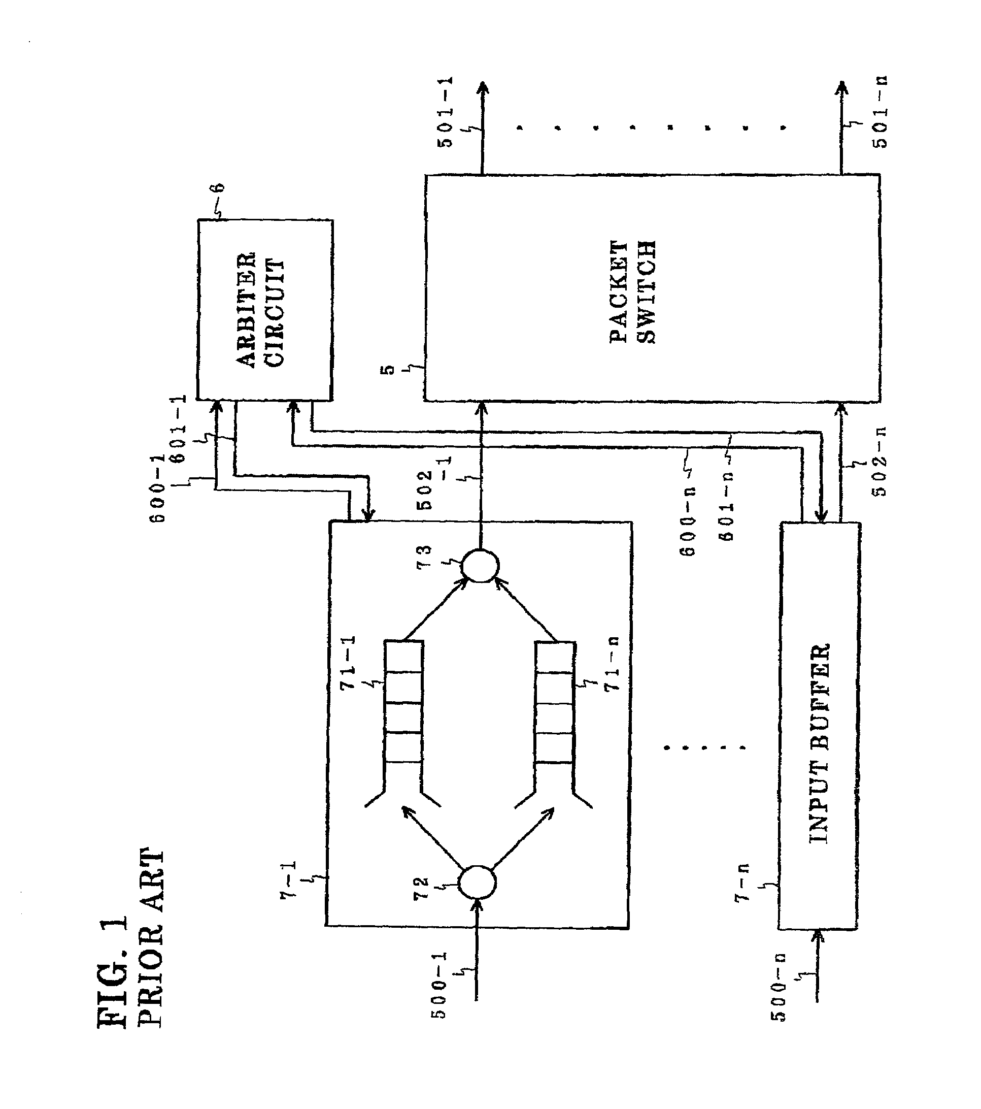 Arbiter circuit and method of carrying out arbitration