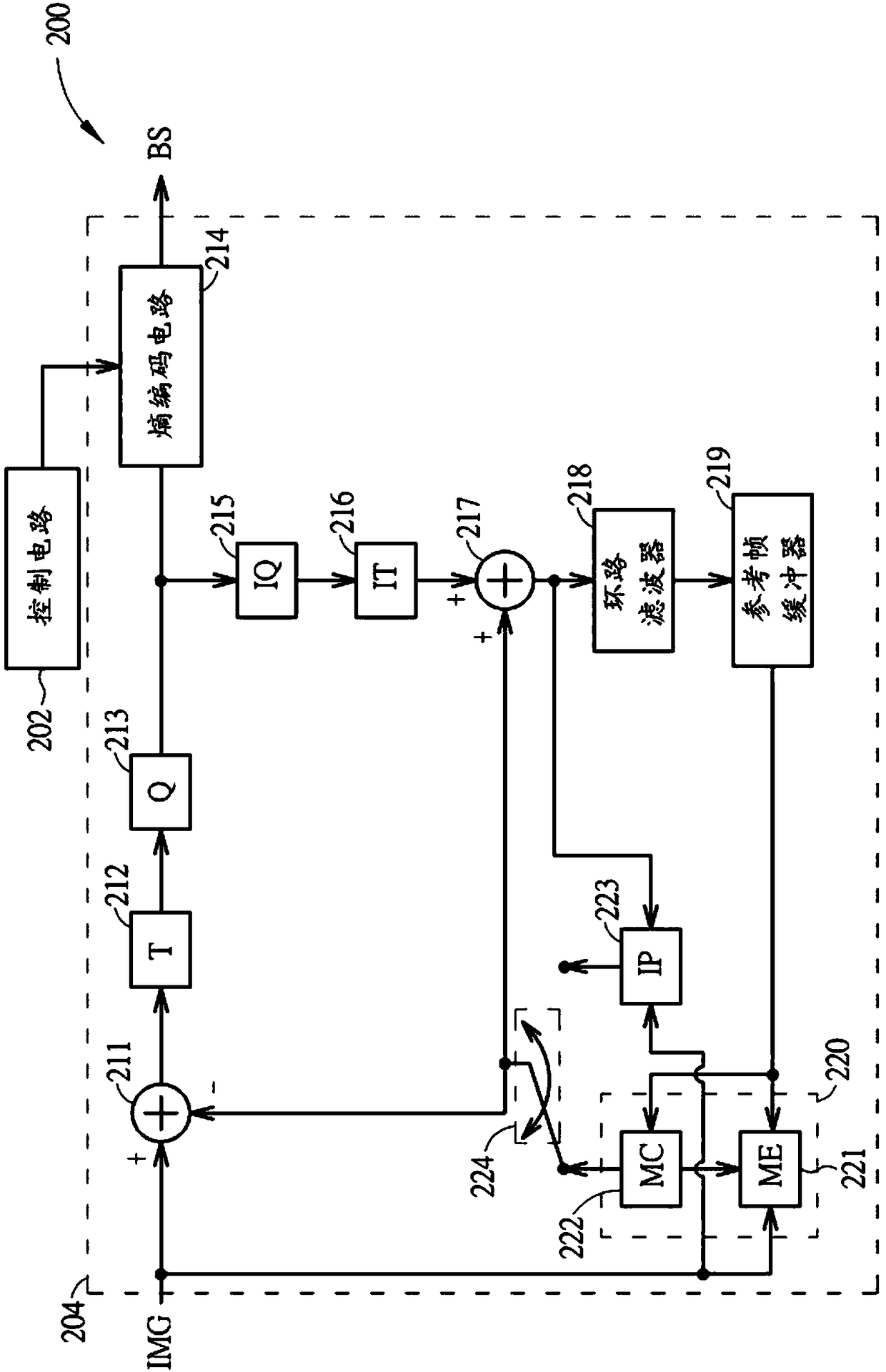 Video encoding method and apparatus and associated video decoding method and apparatus