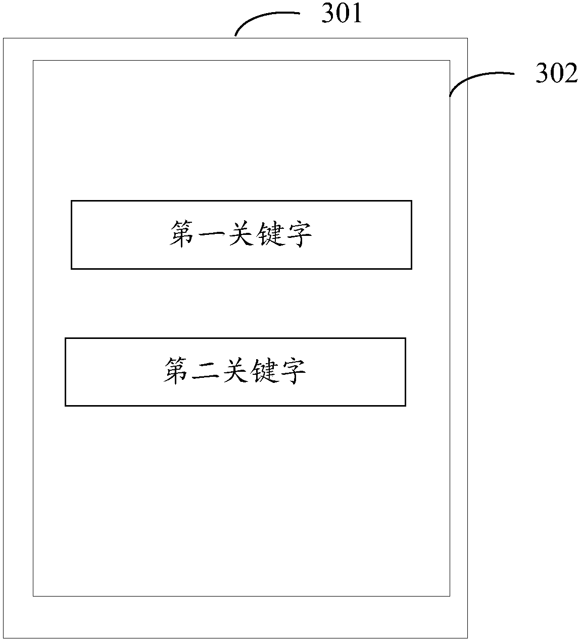 Picture sharing method and mobile terminals