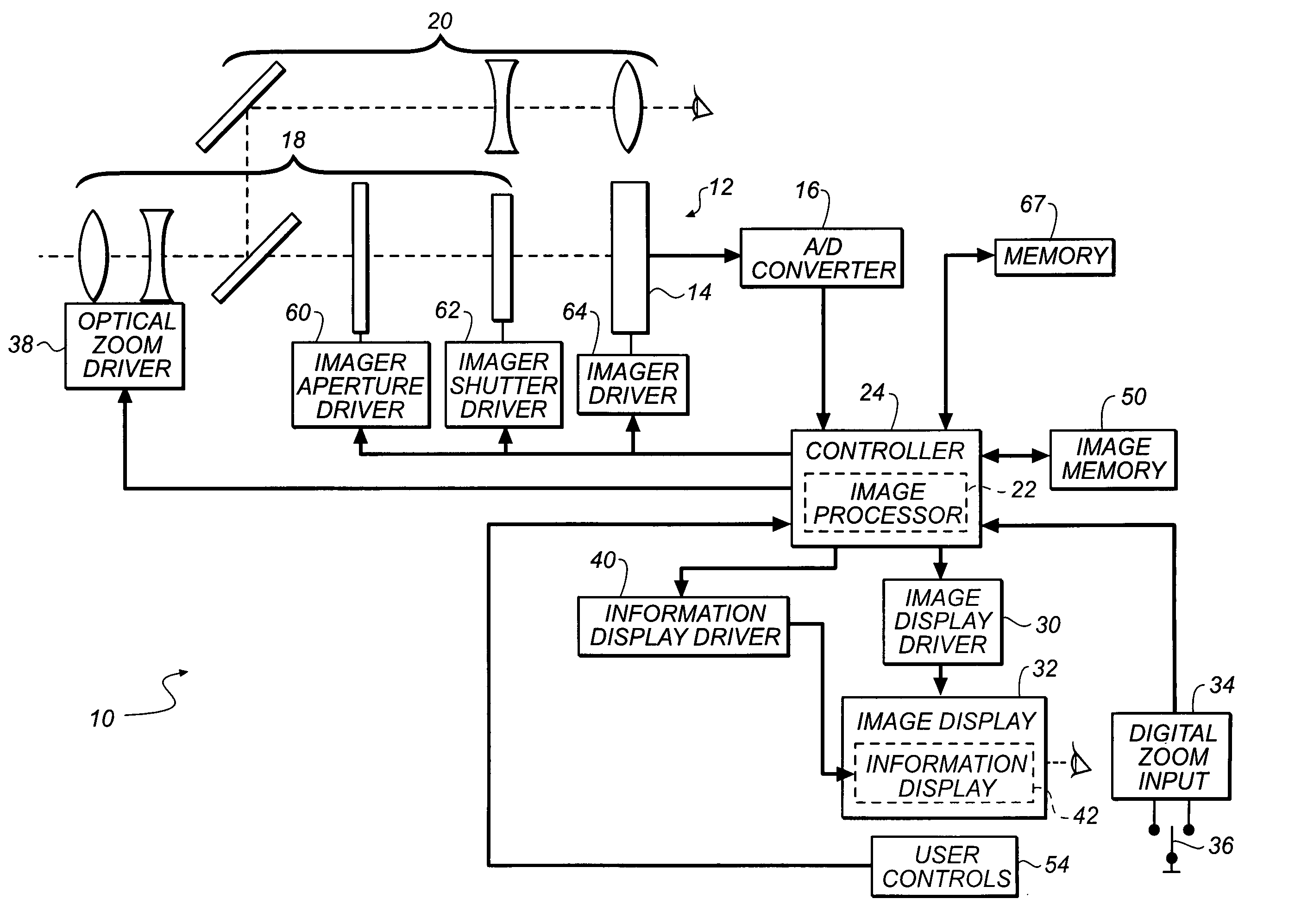 Digital imaging system with digital zoom warning