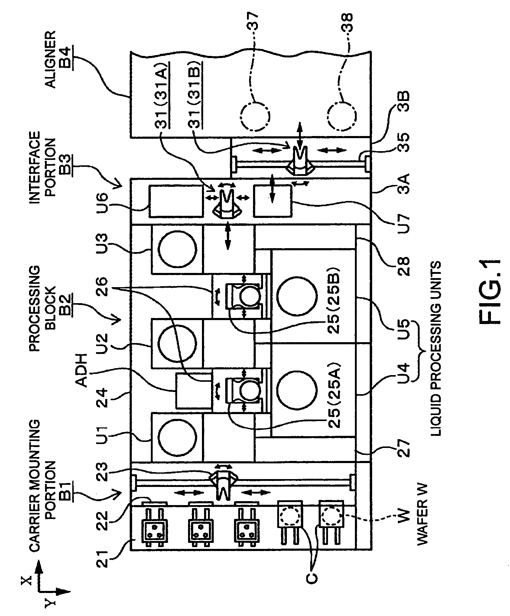 Substrate processing system, coating/developing apparatus, and substrate processing apparatus