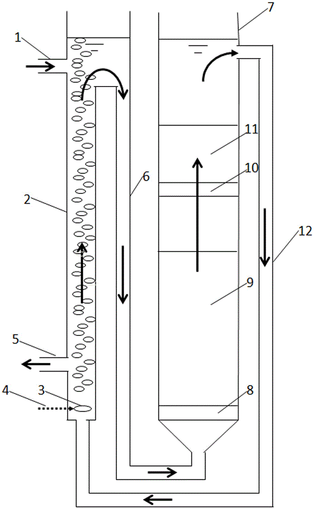 Combined sewage denitrification process and device having automatic cyclic flowing function