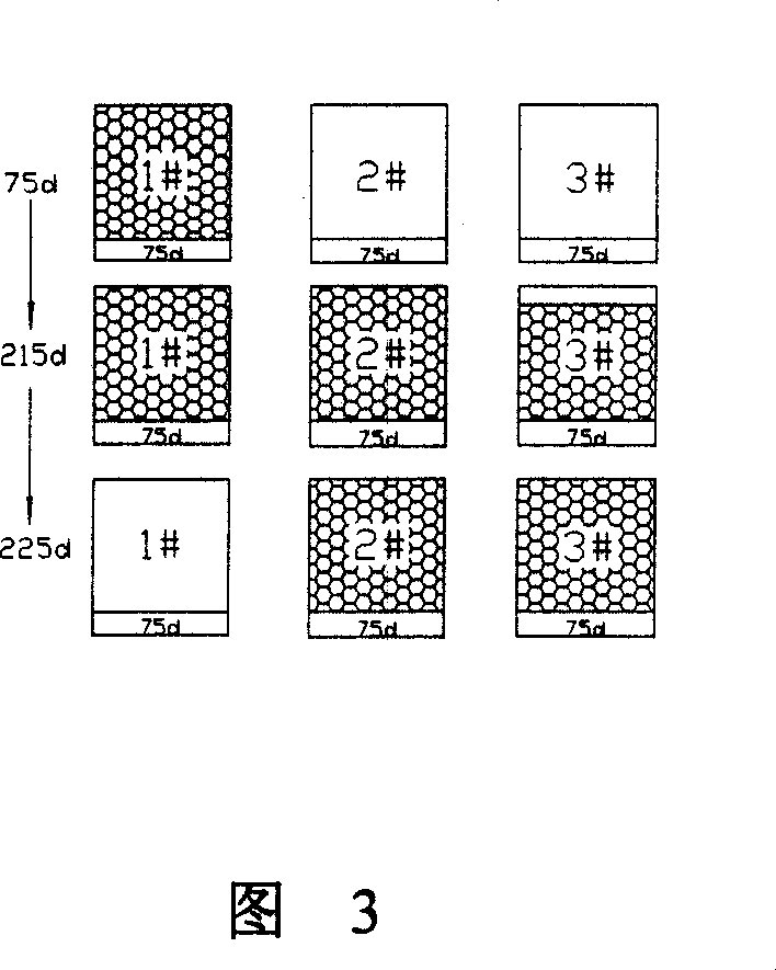 Domestic refuse anaerobic-aerobic reactor circulating operation landfill method