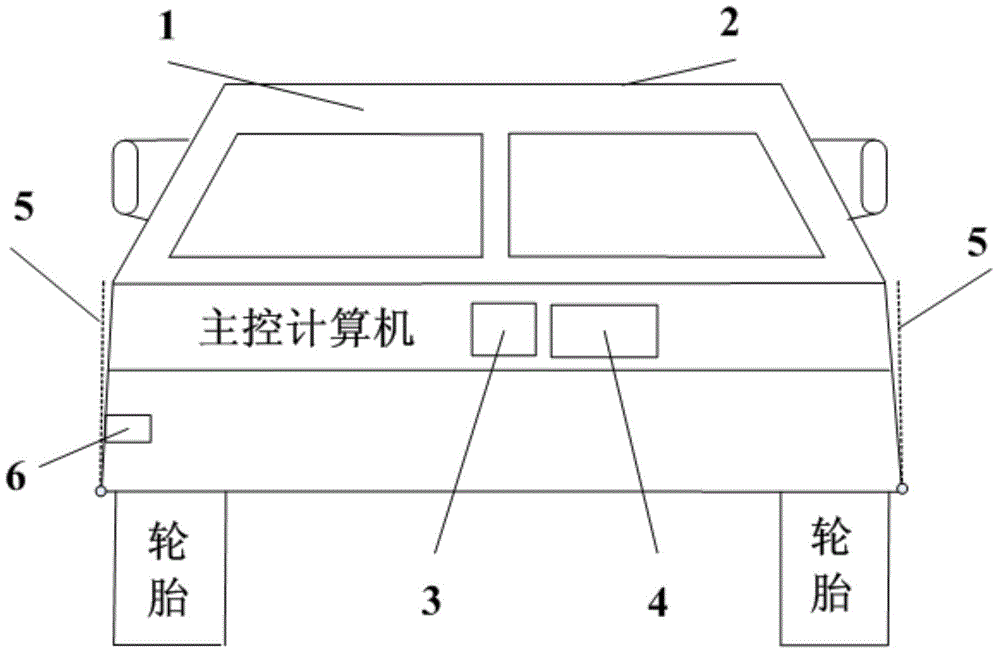 Safety protective device and method for protecting vehicle against shock wave damage