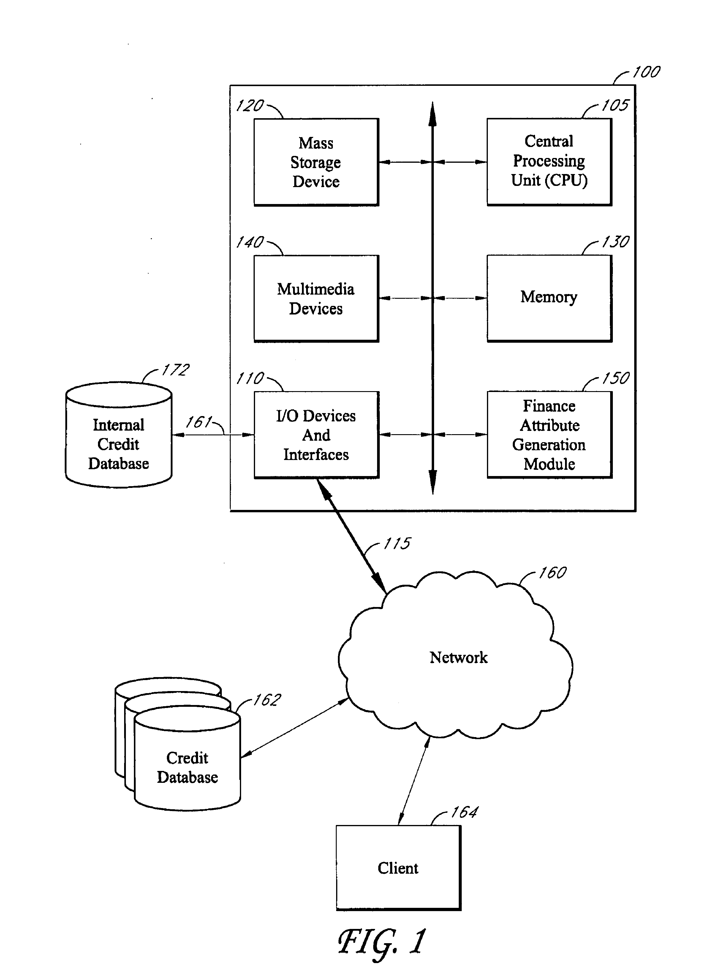 System and method for generating a finance attribute from tradeline data