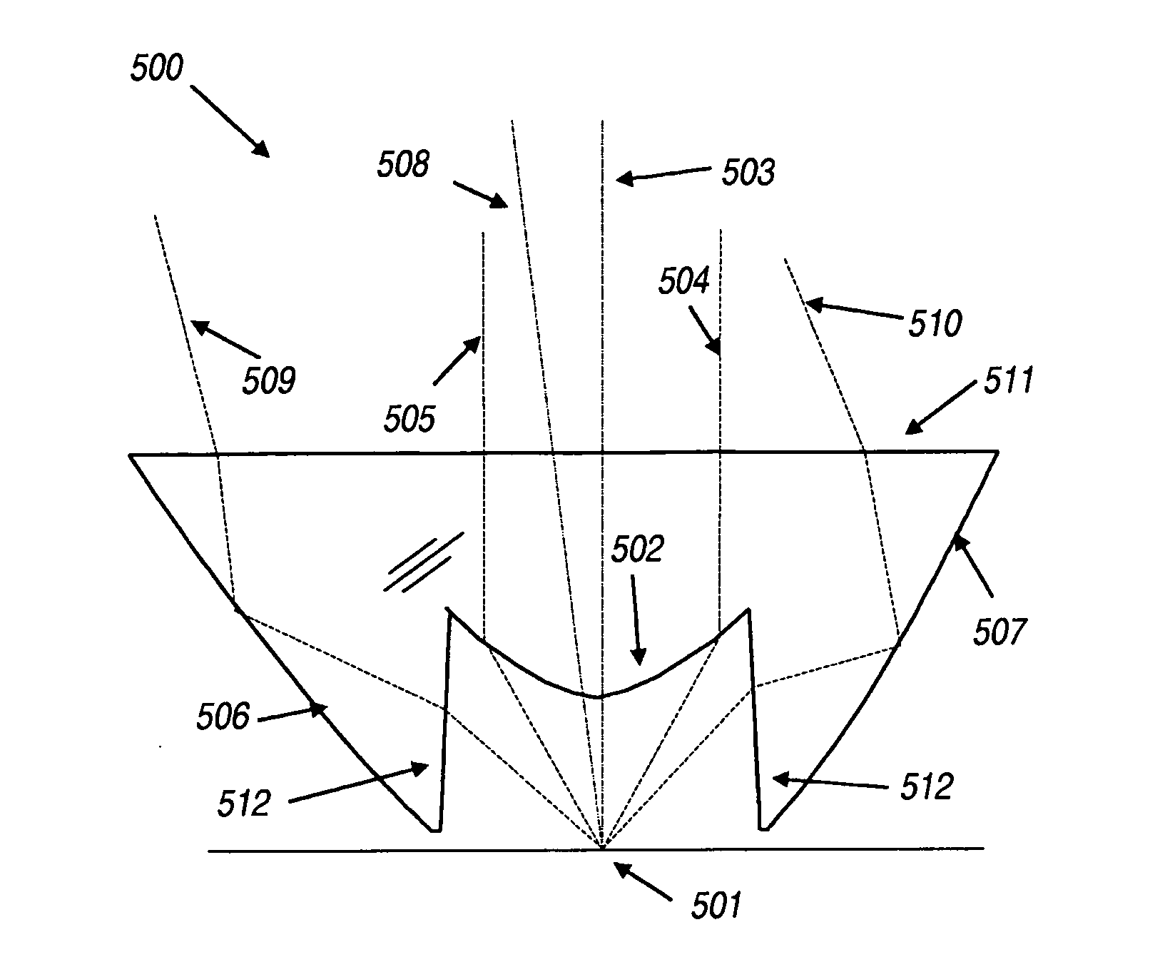 Off-axis collimation optics