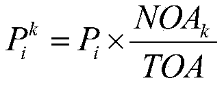 Real-time estimation method for reactor core accumulation amount based on Hualong-1