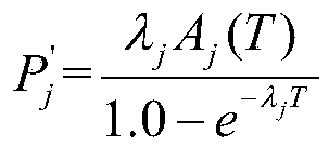 Real-time estimation method for reactor core accumulation amount based on Hualong-1