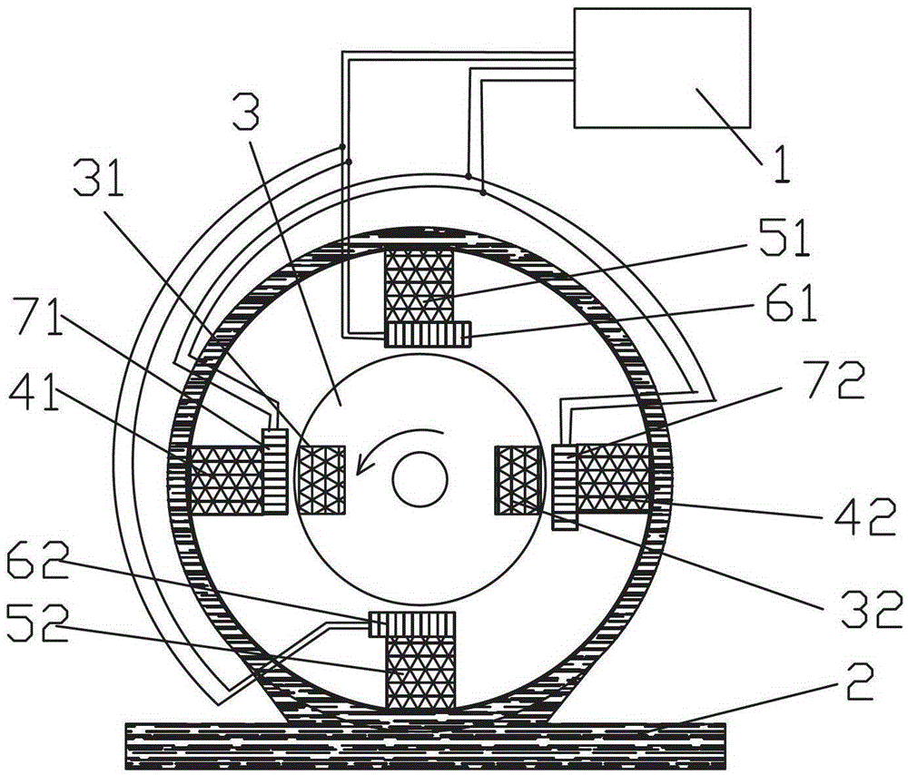 A magnetoelectric hybrid direct-axis drive method and power device