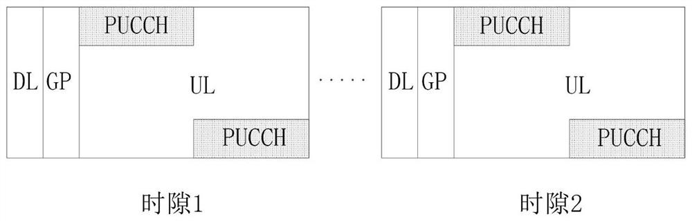 Multi-slot pucch frequency hopping method and frequency hopping selection device