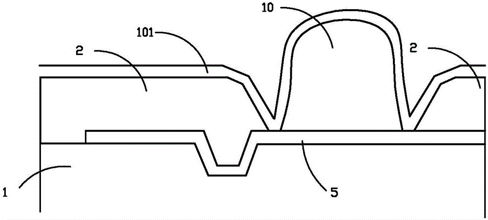 OLED device and method thereof