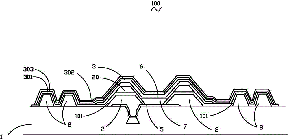 OLED device and method thereof